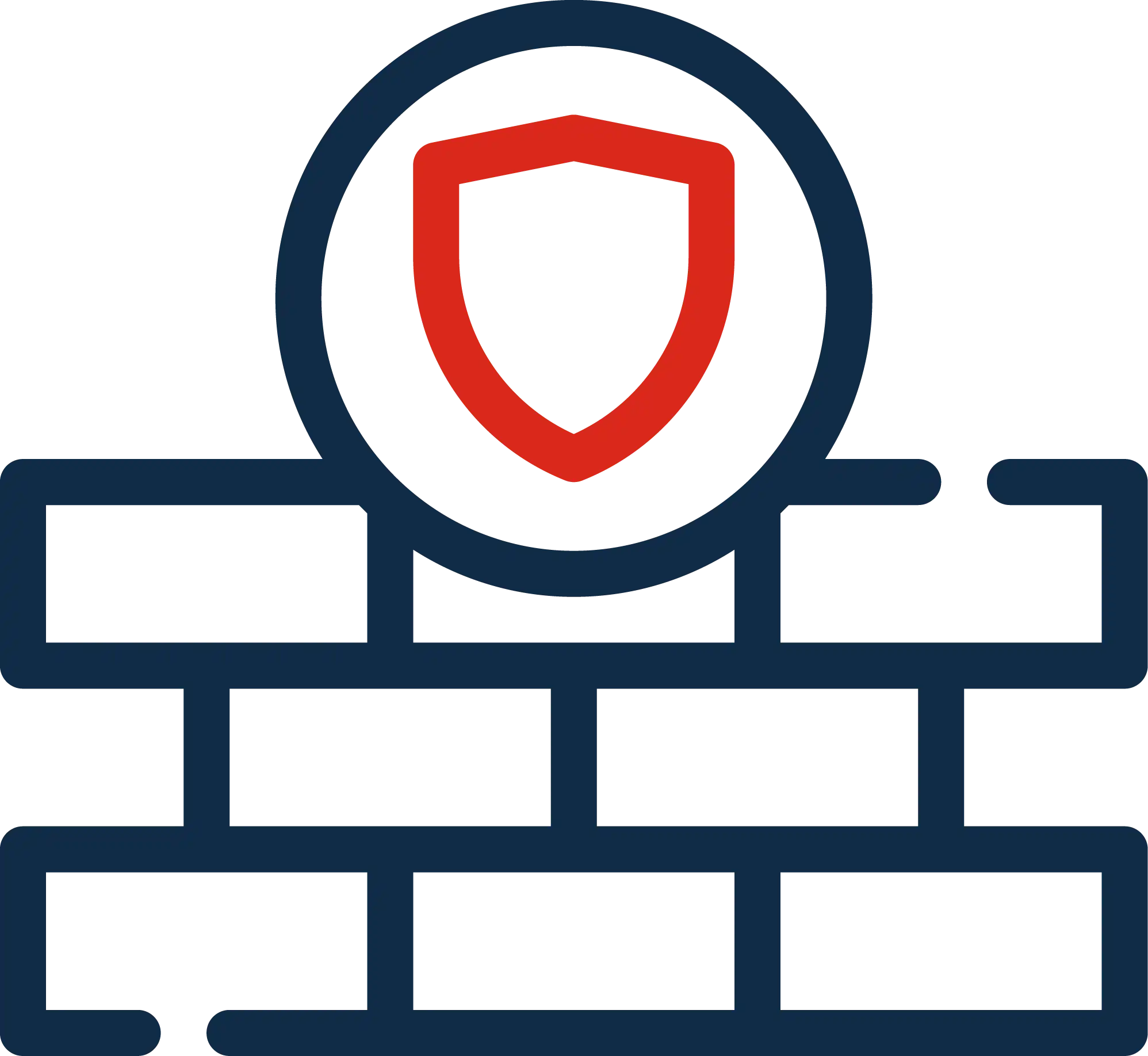 Prečo na bezpečnosti tak trváme