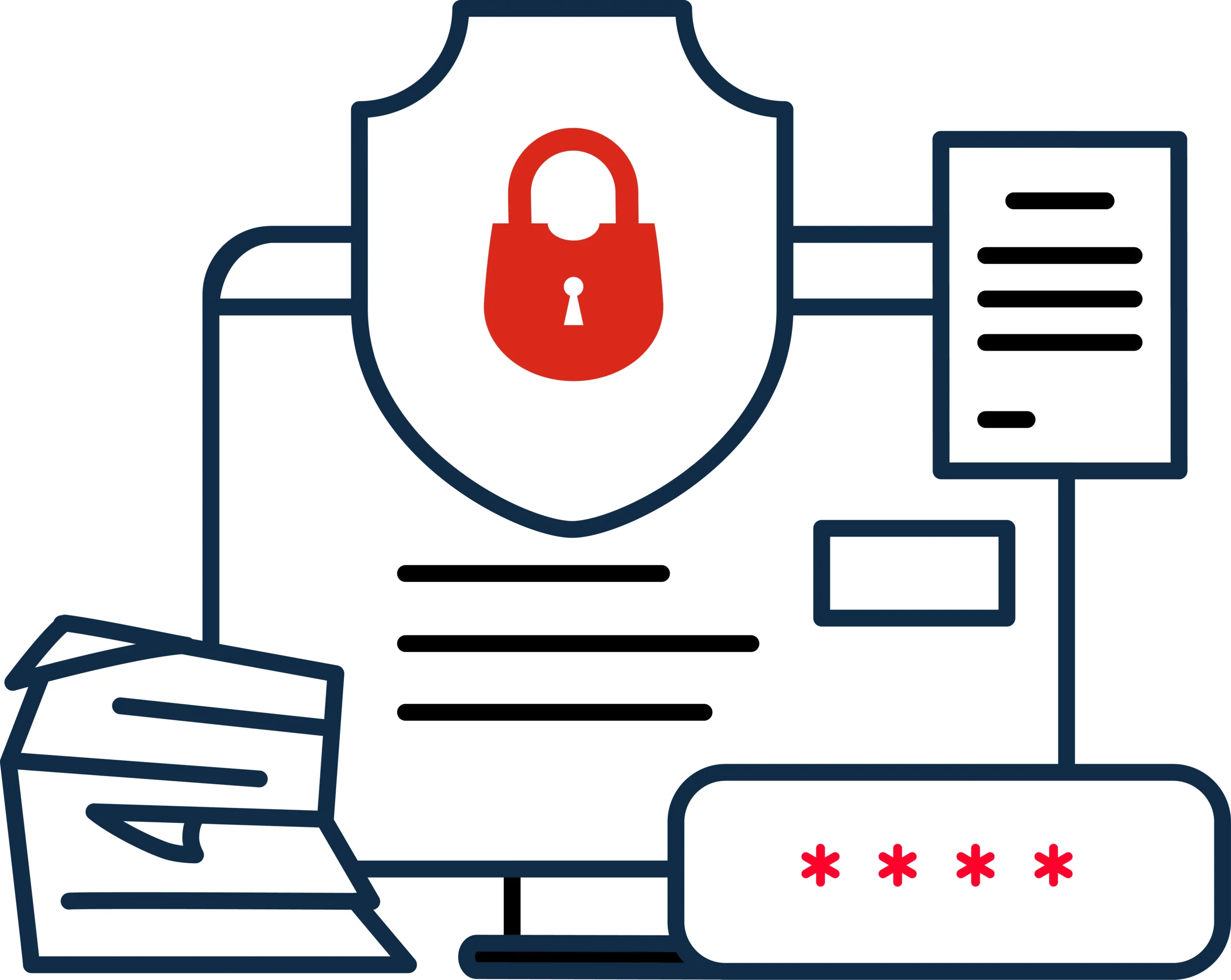  Šifrovanie a prístupy